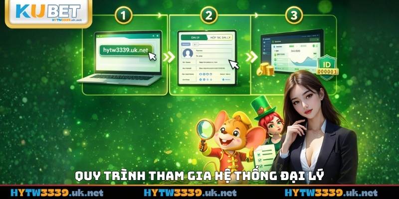 Quy trình tham gia Hệ thống đại lý